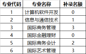 r20210820041856559.png
