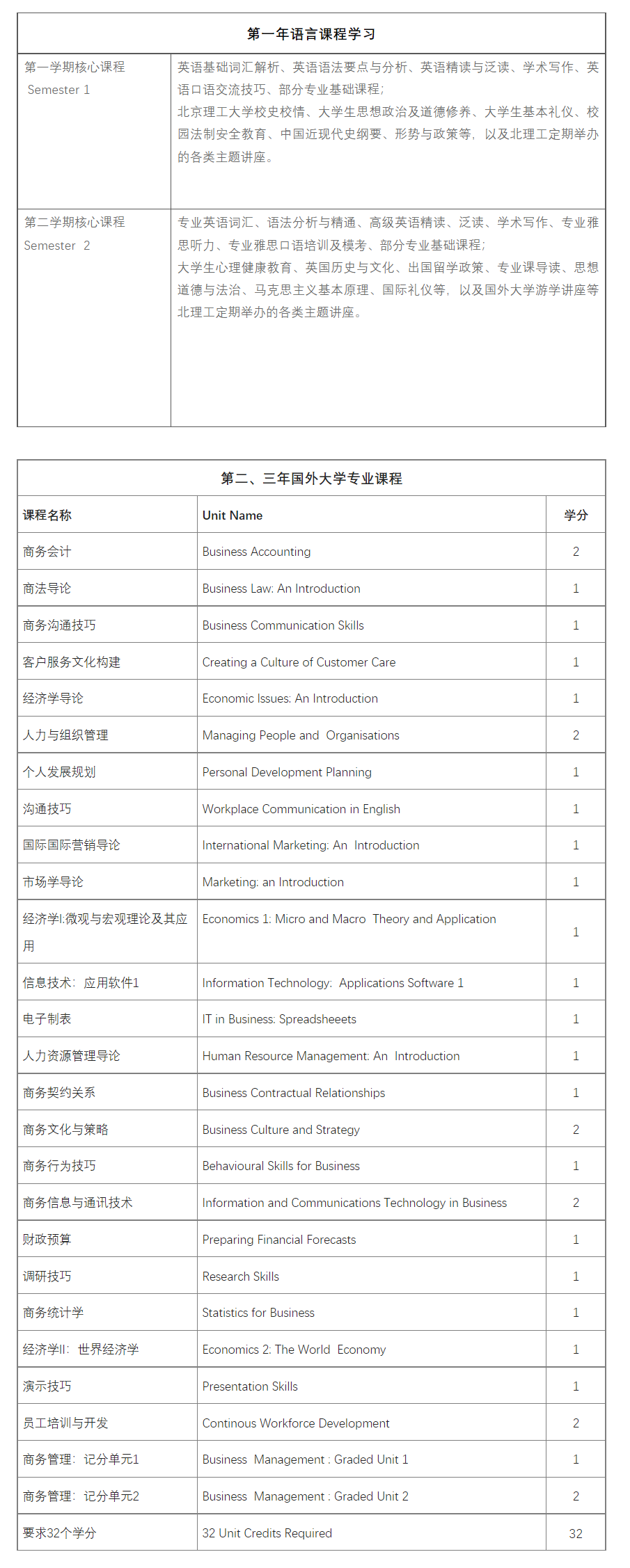 商管.png