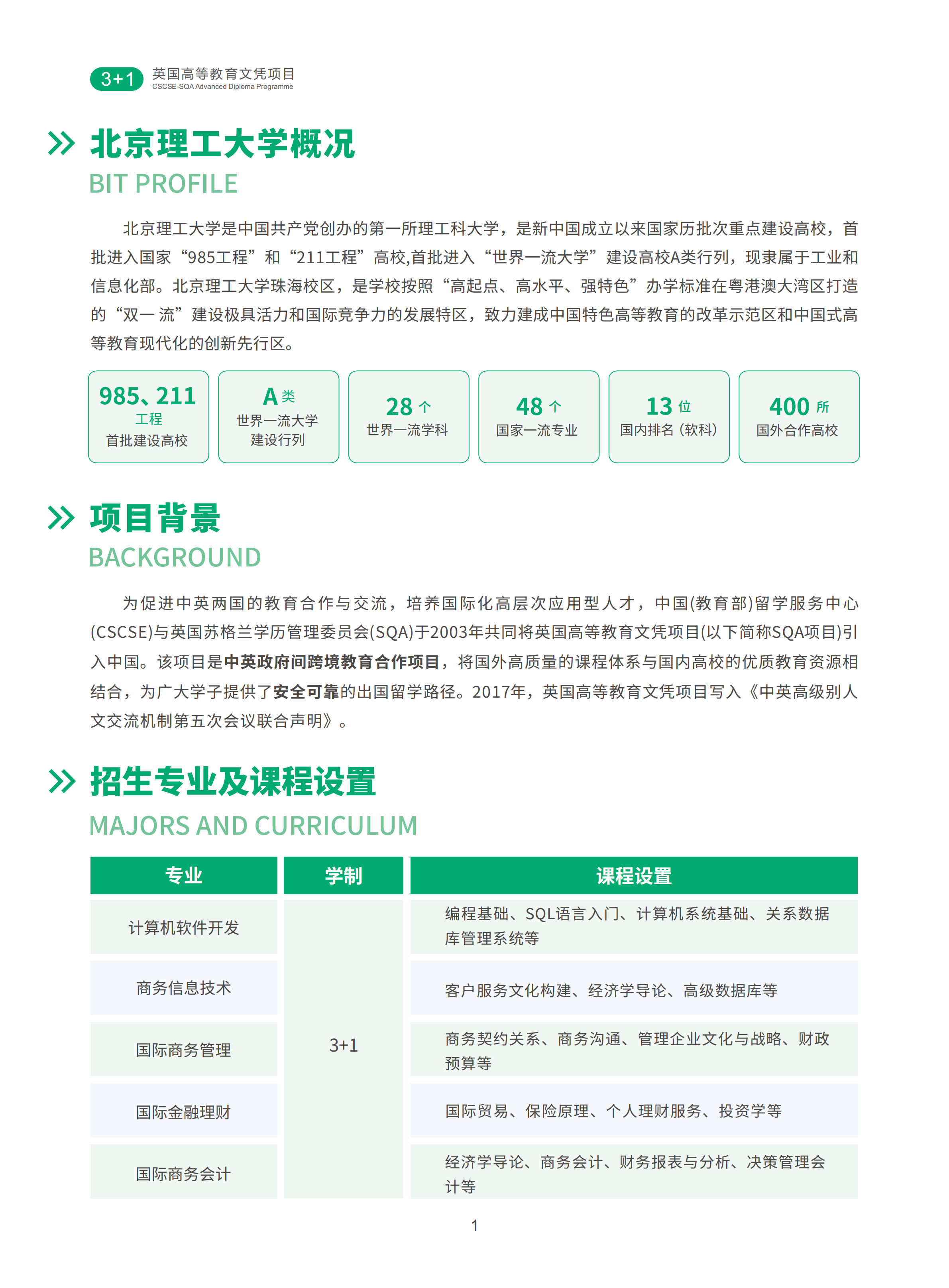 北京理工大学SQA项目2026年秋季招生简章【2026秋季——0318定稿】(1)_02.png